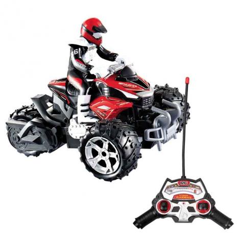 Desert Squad R/C